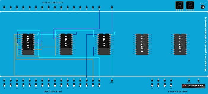 3-bit variable  mux