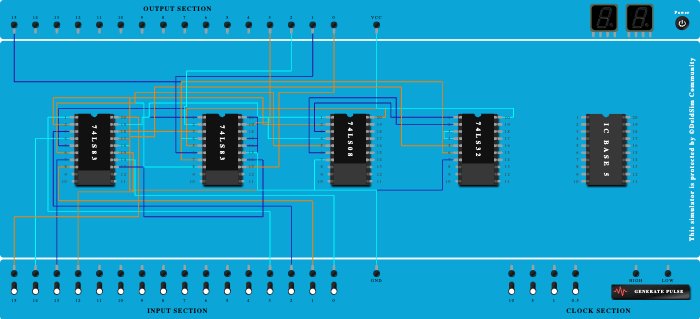 BCD adder using IC 7483