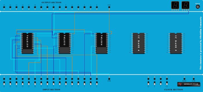 8:1 using 4:1 using ic 74153