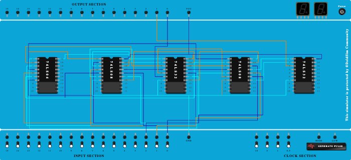 Full adder using basic gate