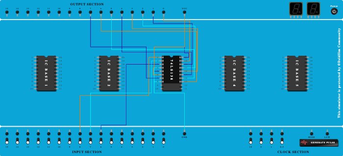 decoders