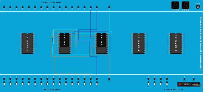 Half Adder (NAND)
