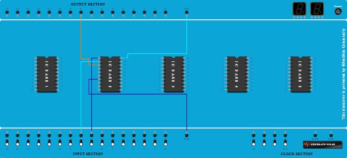 2 INPUT OR Gate