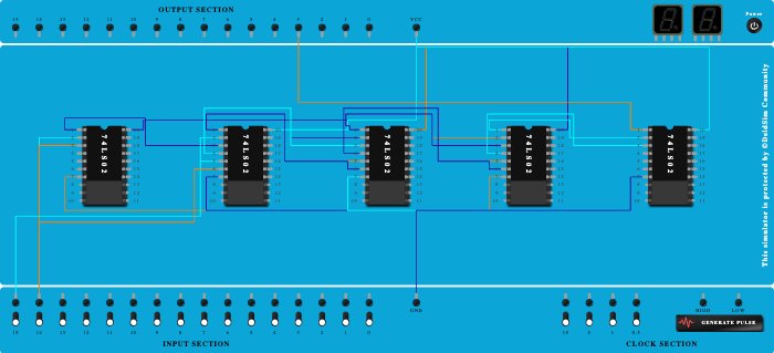 POS using nor gates