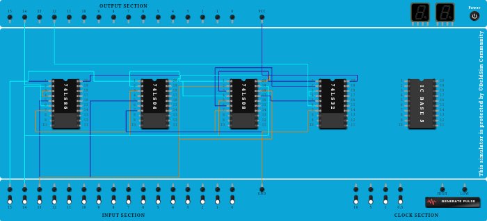 full substractor using derived gates
