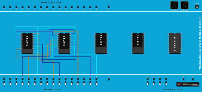 BCD adder using 7483