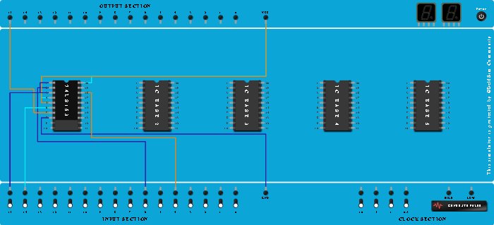 4*1 Multiplexer Y(A,B)=M(0,1,2,6,7)