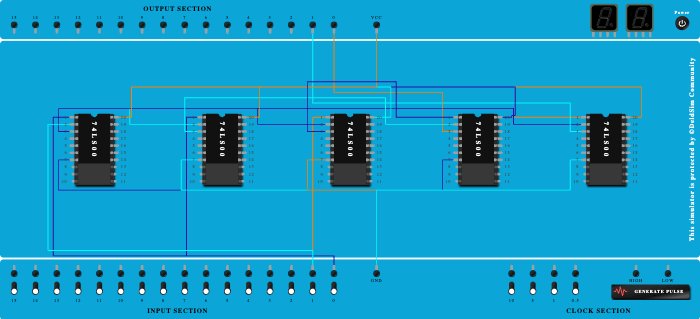 Half adder