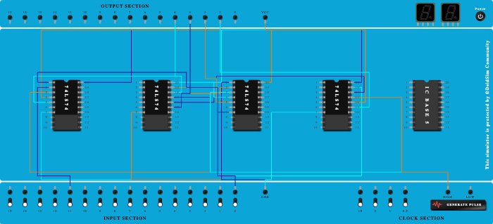 SERIAL IN PARALLEL OUT