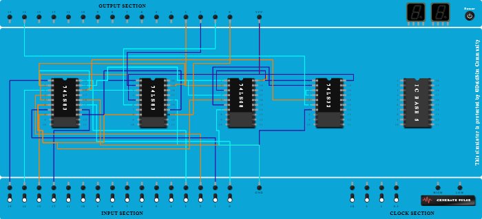 4 Bit BCD Adder