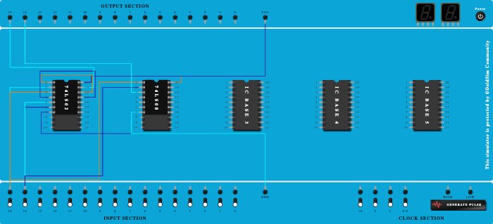 AND gate implementation using NOR gate