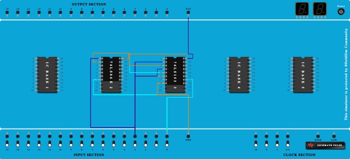 Half adder using MUX
