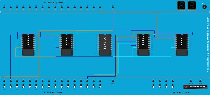 A + B·C = (A + B)(A + C)