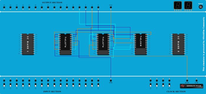 synchronous 4 bit up