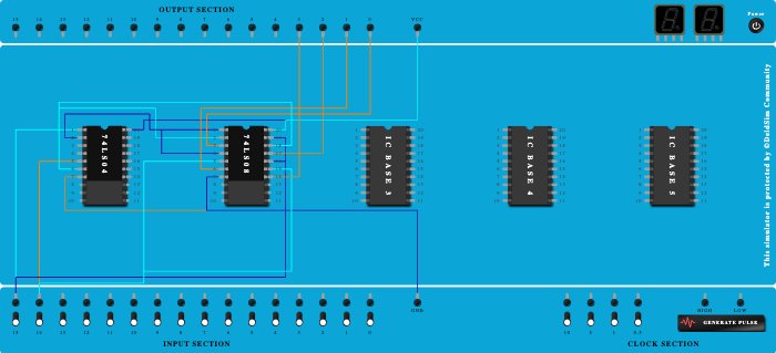 2 to 4 decoder using logic gates