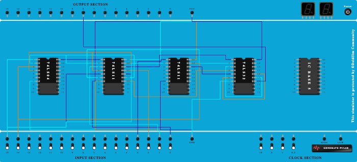 4:1 multiplexer