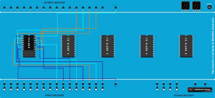 Quad 2-input NAND Gates
