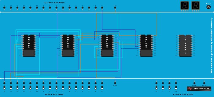 obtain function using NAND gates