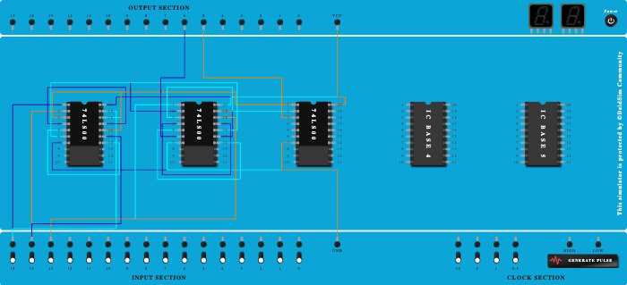 Full adder using universal gates