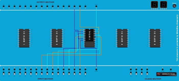 Triple 3-input AND Gates