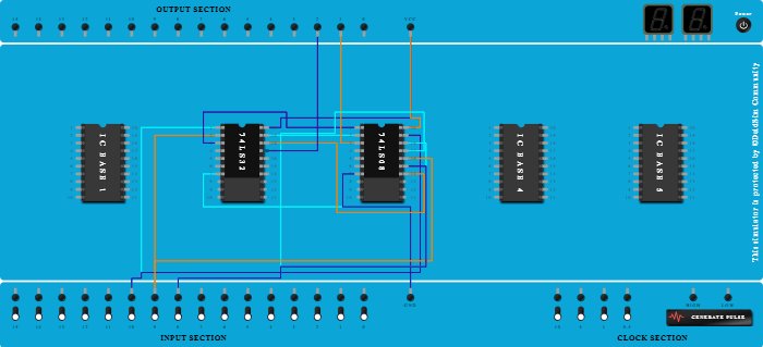 EX-3 Boolean Expression