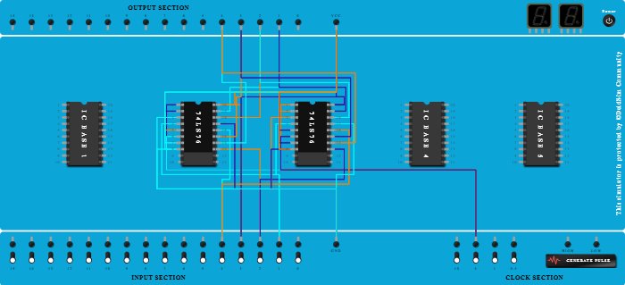 MOD 4 syn up counter