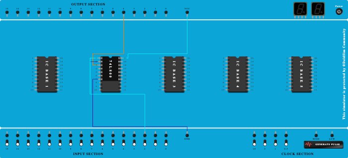 NAND as NOT