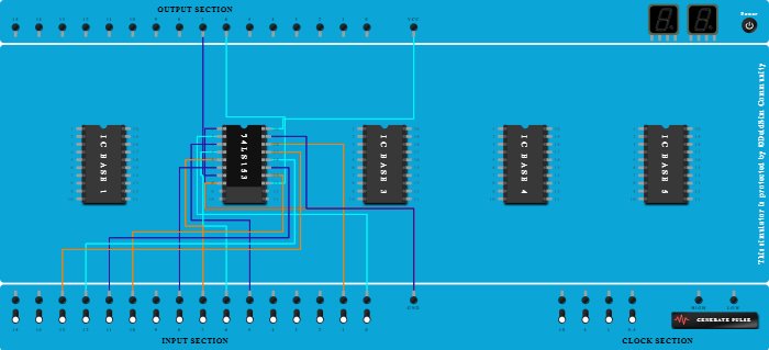 4:1 Multiplexer: Half Adder