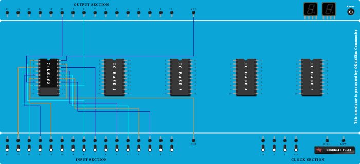 SOP AND POS FROM MULTIPLIER(MUX)