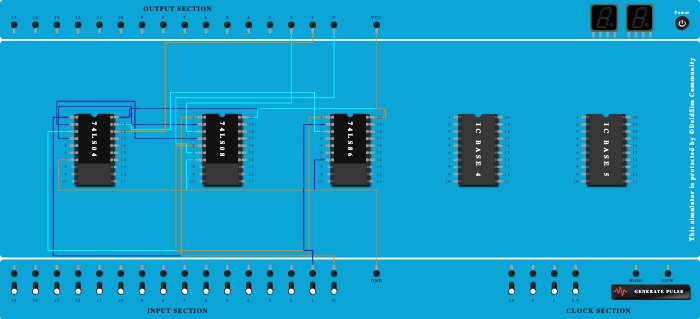 Magnitude comparator 