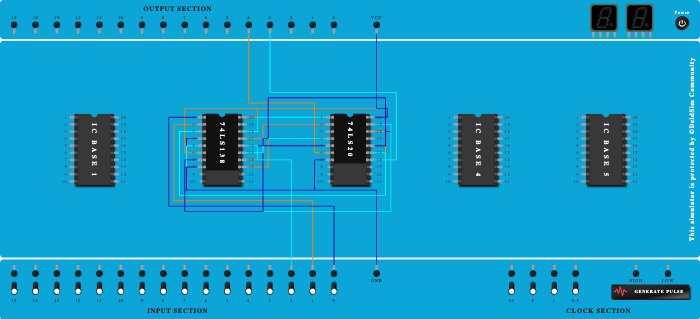 3:8 Full Adder Ckt using Nand Gate.