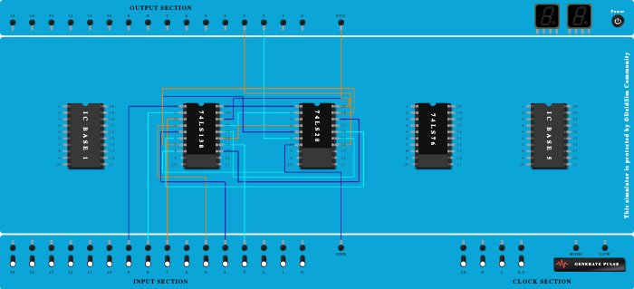 Full Adder using Decoder(Active Low)