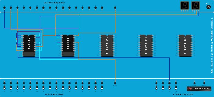 3 bit synchronous counter