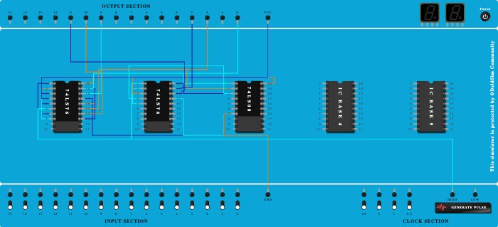 3-bit-SynchronousCounter