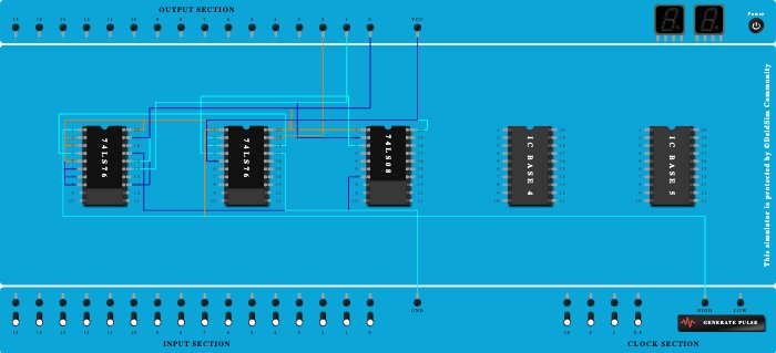 mod 5 synchronous up