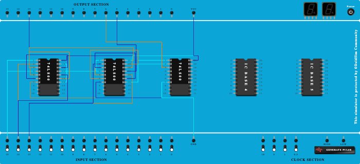 full subtractor