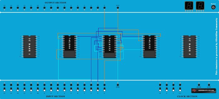 8:1 MUX USING 2 4:1 MUX