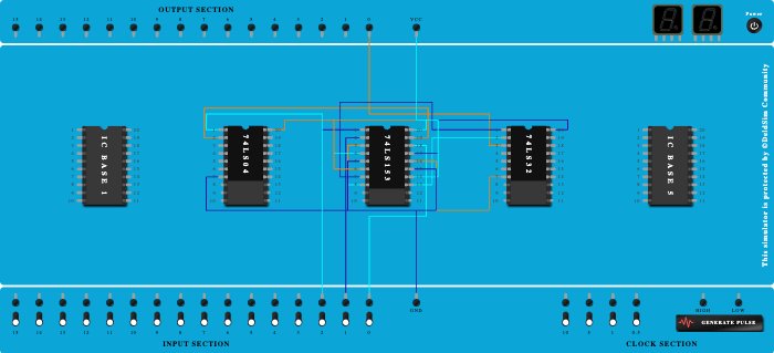 8:1 Multiplexer - 