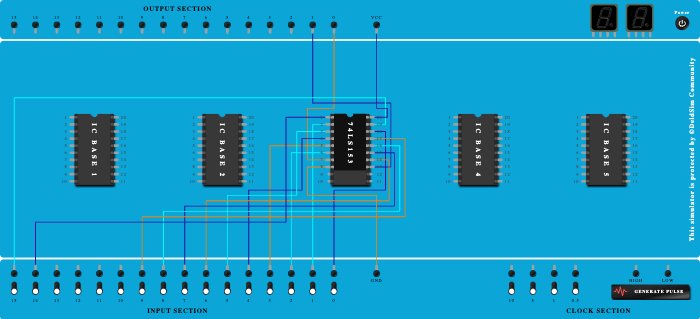 EXP 2 - PART A (verify truth table of multiplexer using 74153IC