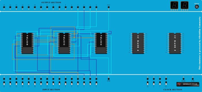 BCD to excess-3 code 