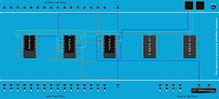 10101 Sequence Generator
