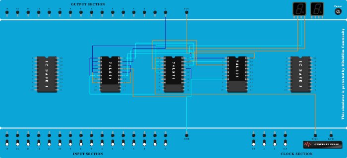 Sequence Generator of 10101 (w/o Bushing)