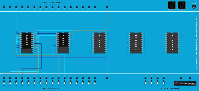 Multiplexer 2