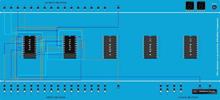 Asynchronous UP counter 