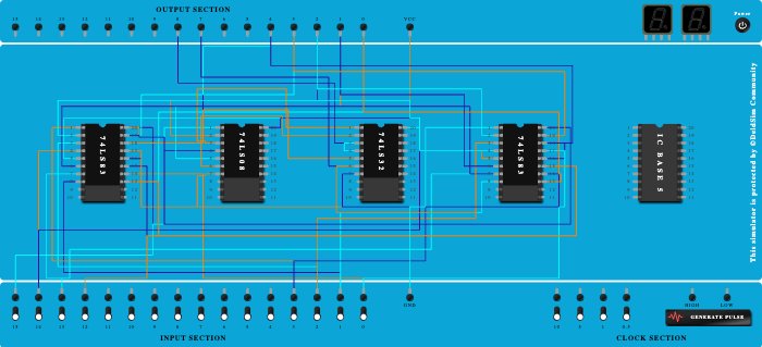 4bit bcd adder