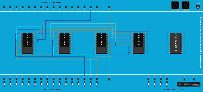 Parity generator