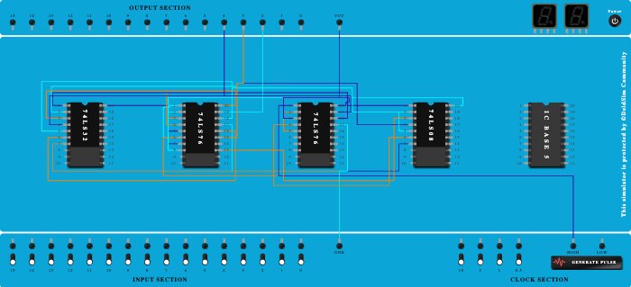 Sequence Generator 10101 with Bushing 