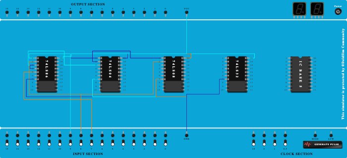 full subtractor
