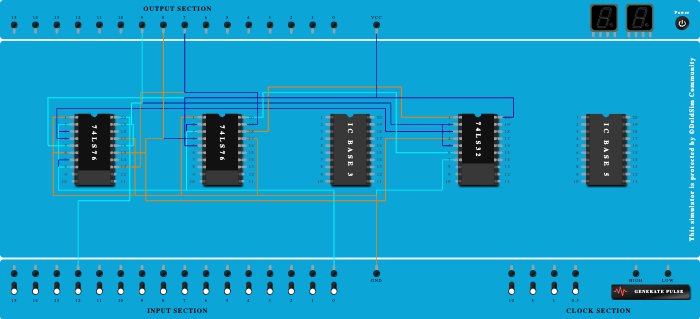 sequence generator