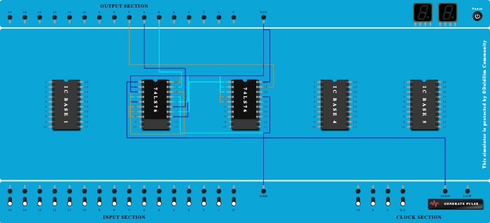 3Bit Asynchronous Down counter